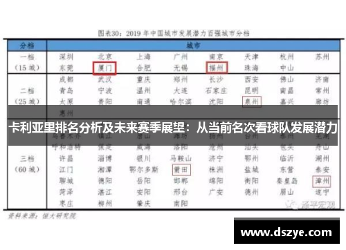 卡利亚里排名分析及未来赛季展望：从当前名次看球队发展潜力